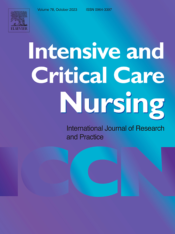 Reflective Journal Critical nursing practice issues