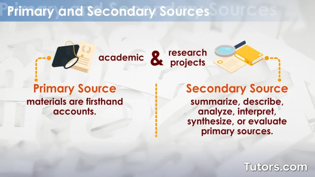 Journal Theories