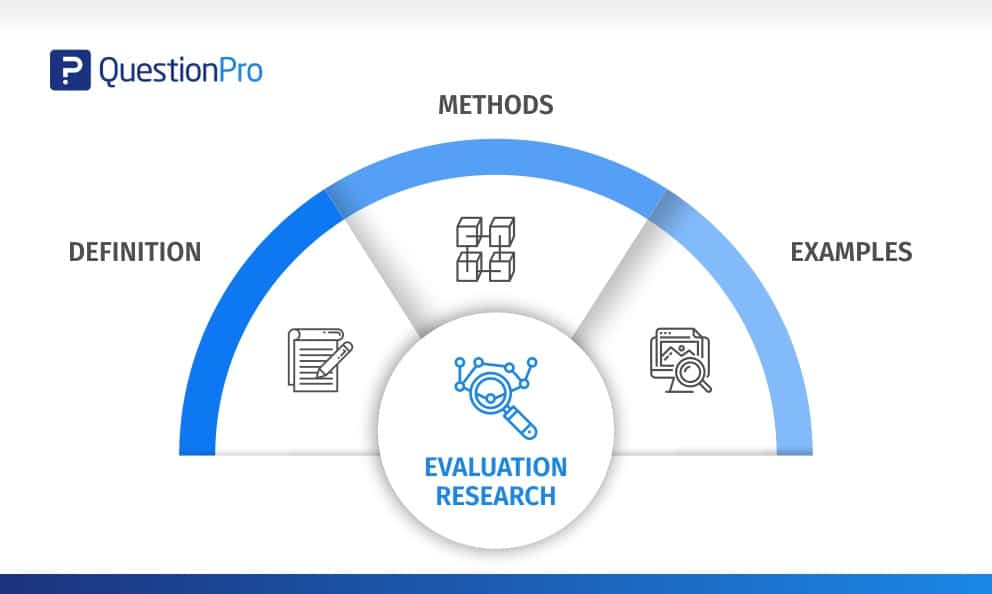 Analysis and Evaluation of Research-Nursing Paper Example