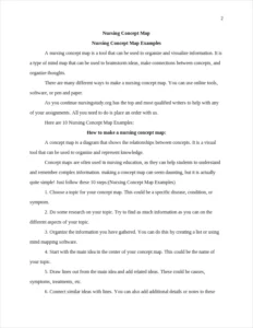 Nursing Concept Map Examples – page 2