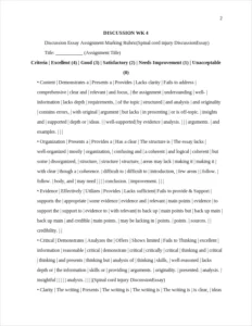 Spinal cord injury DiscussionEssay – page 2