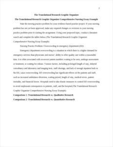 The Translational Research Graphic Organizer Comprehensive Nursing Essay Example – page 2