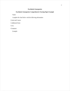 Psychiatric Emergencies Comprehensive Nursing Paper Example – page 2