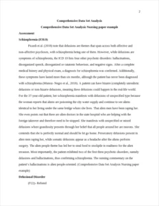 Comprehensive Data Set Analysis Nursing paper example – page 2