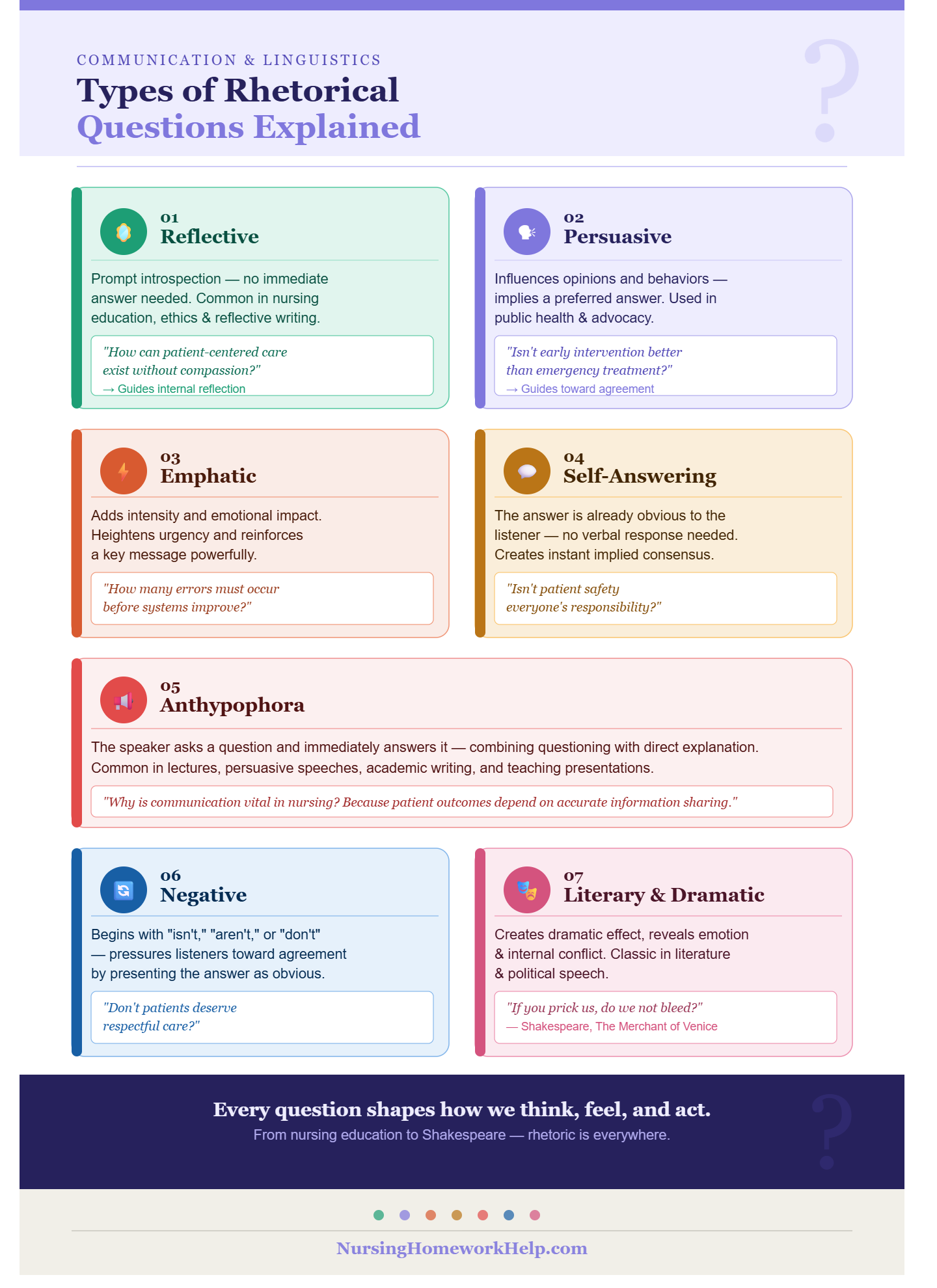 Examples of Rhetorical Questions