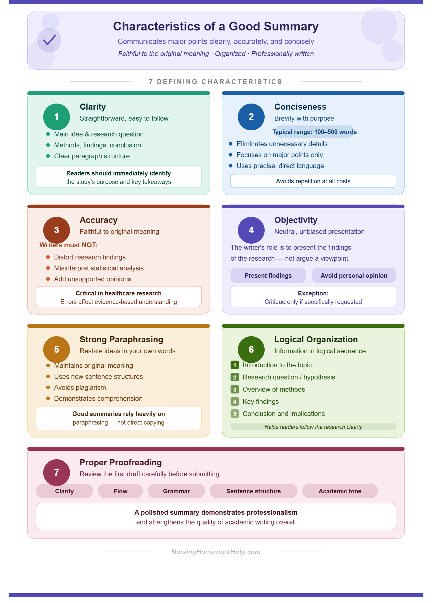 Example of Summary Research Paper