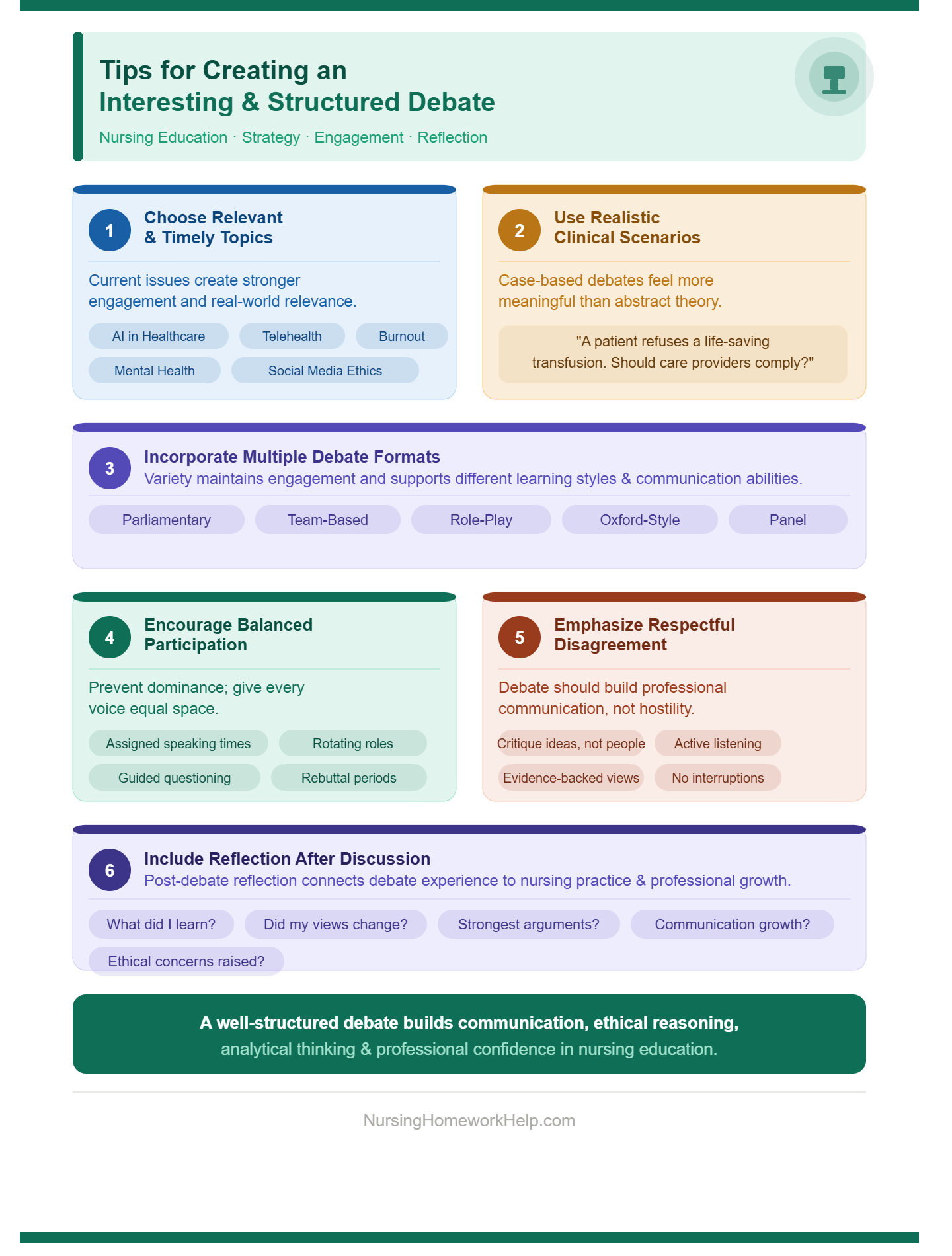 Debate Topics for Nursing Students