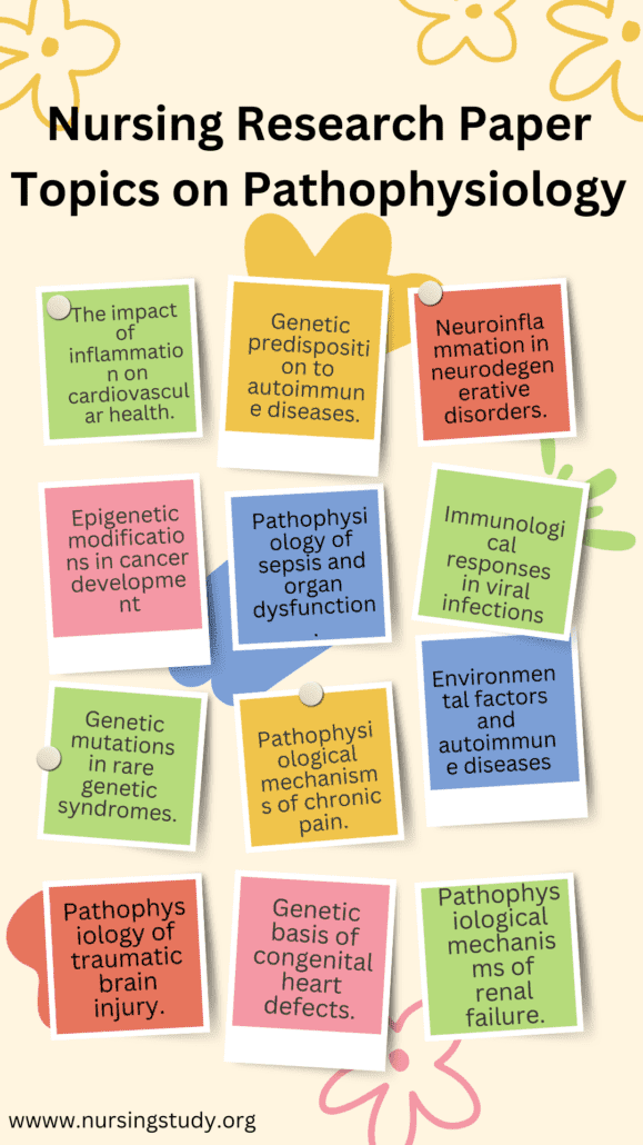10 Pathophysiology PICOT Questions Examples Plus EBP & Capstone Project Ideas, Nursing Research Paper Topics and Nursing Essay Topics Ideas
