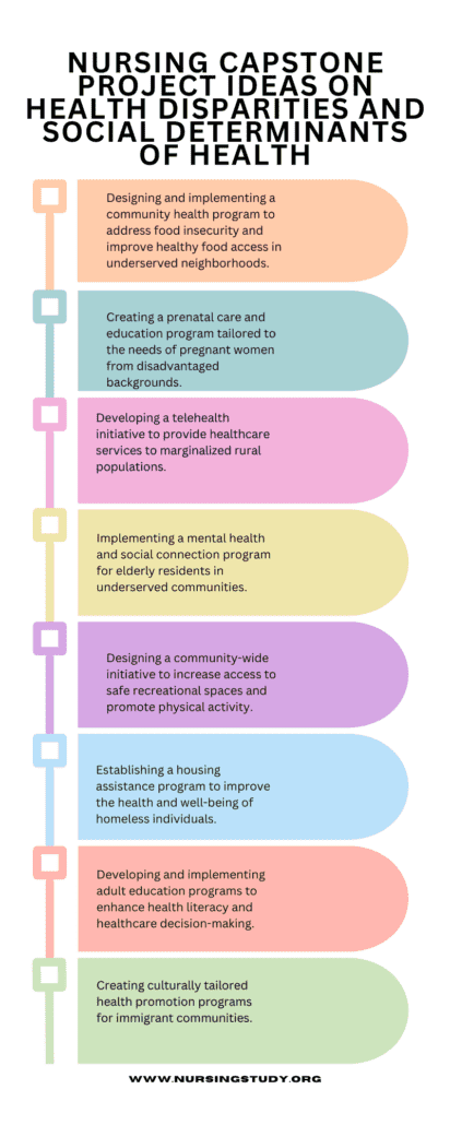 Health Disparities and Social Determinants Nursing Topics