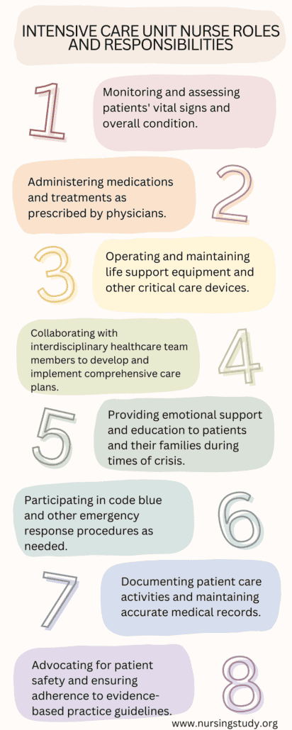 7 Vital Steps to Thrive as an Intensive Care Unit Nurse