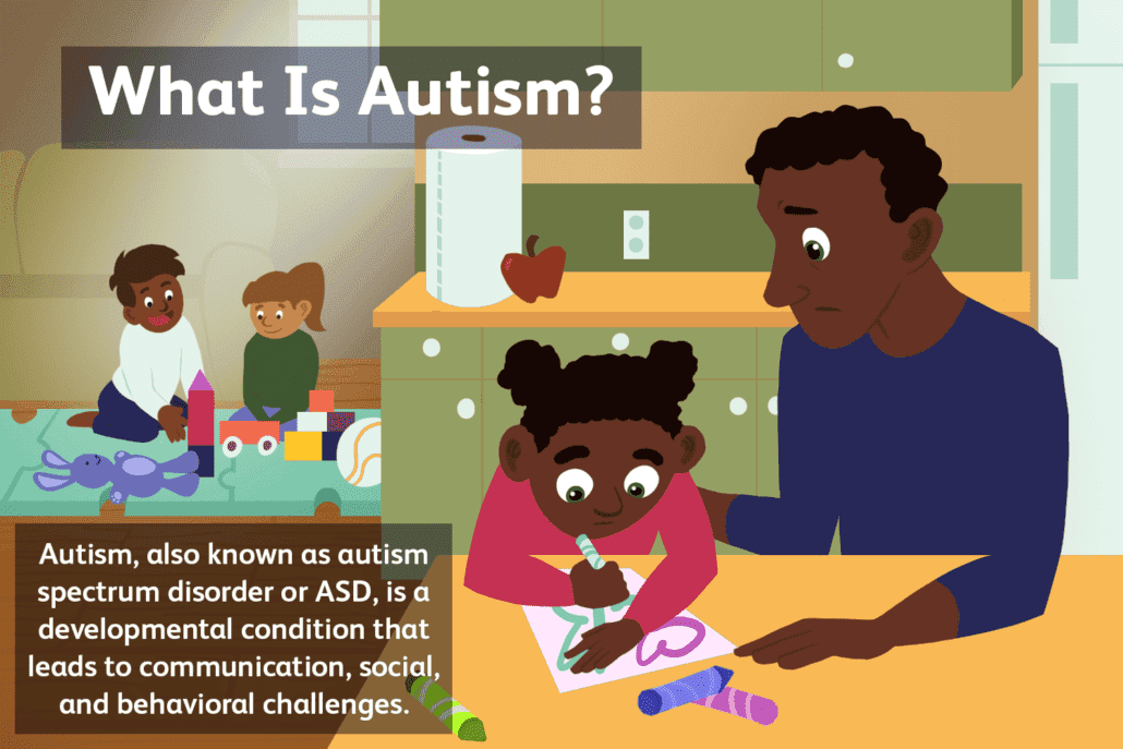 Research Topics on Autism and essay samples