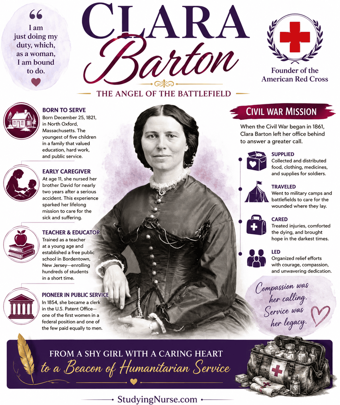 Clara Barton