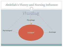 Faye Glenn Abdellah's Theory