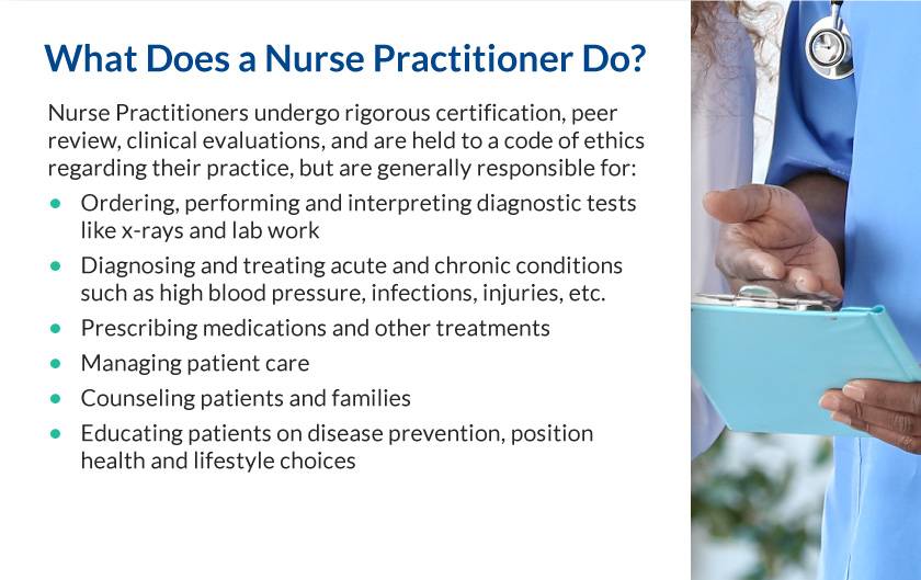 Unraveling the Role of a Nurse Practitioner (NP): Education, Careers, and 3 Top Qualities of NPs.