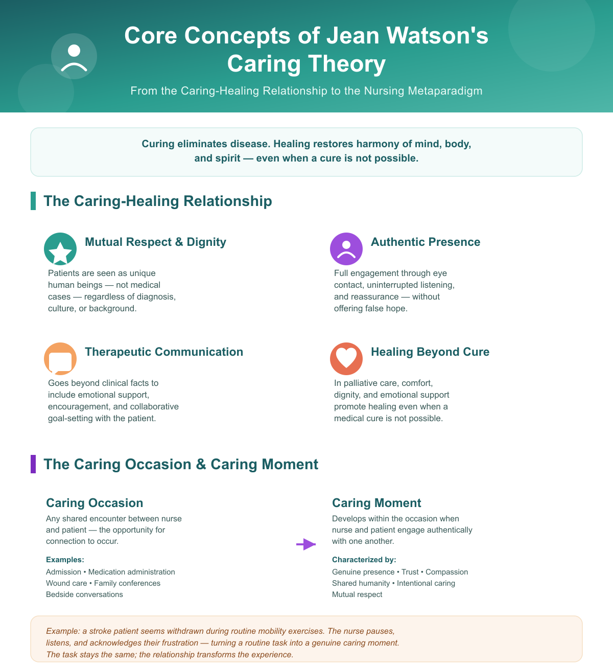 Jean Watson