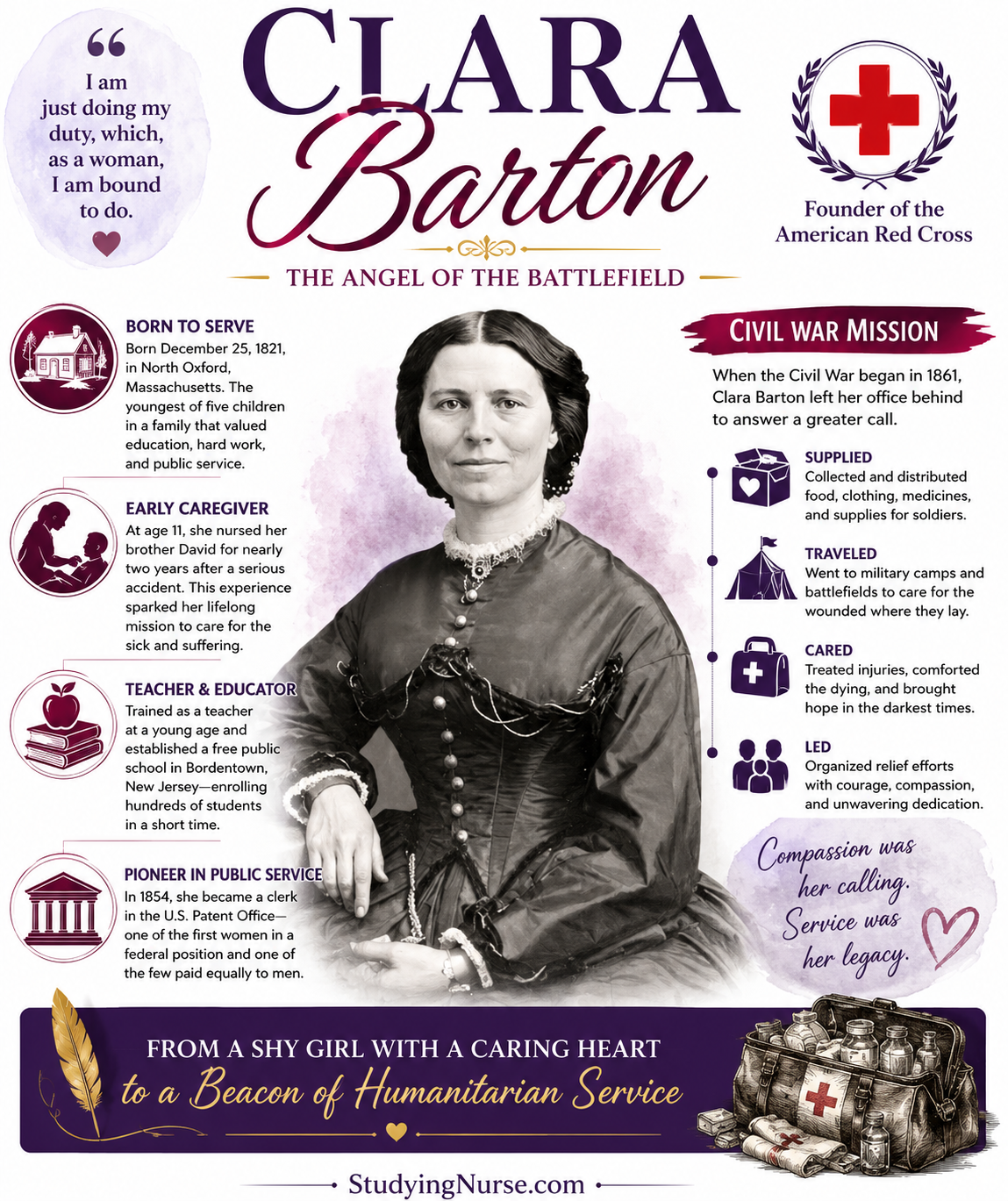 Clara Barton