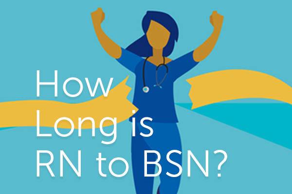 Navigating the RN to BSN Program Journey:  19 Steps to Empowering Success