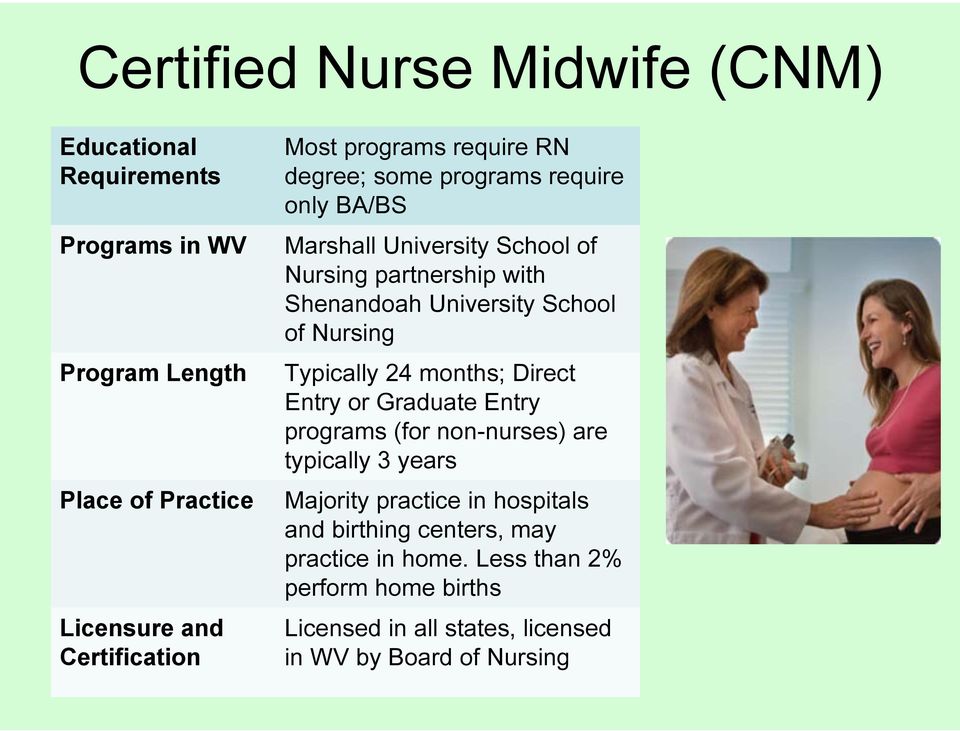 17 Key Insights into the Vital Role of Certified Nurse-Midwife: Empowering Expectant Mothers with Positive Healthcare