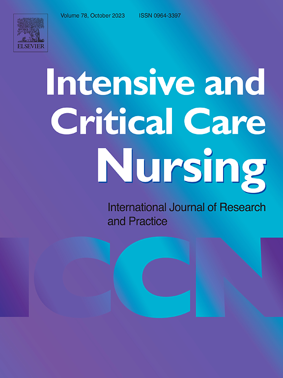  Reflective Journal Critical nursing practice issues
