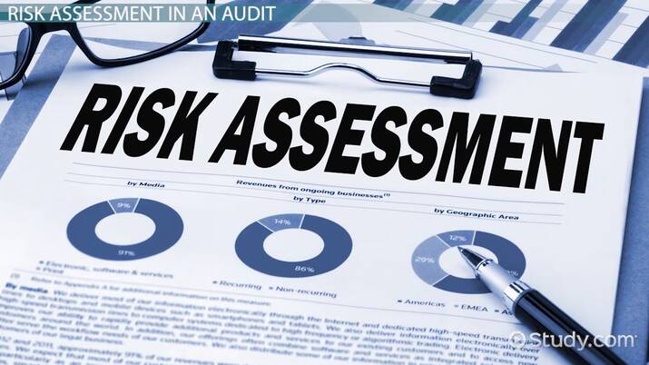  Offender Risk Assessment-Nursing Paper Examples