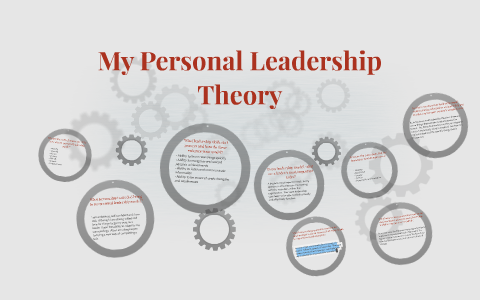 Two-leadership theories-nursing Paper examples