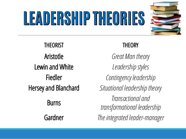 Theories of Leadership-Nursing Paper Examples
