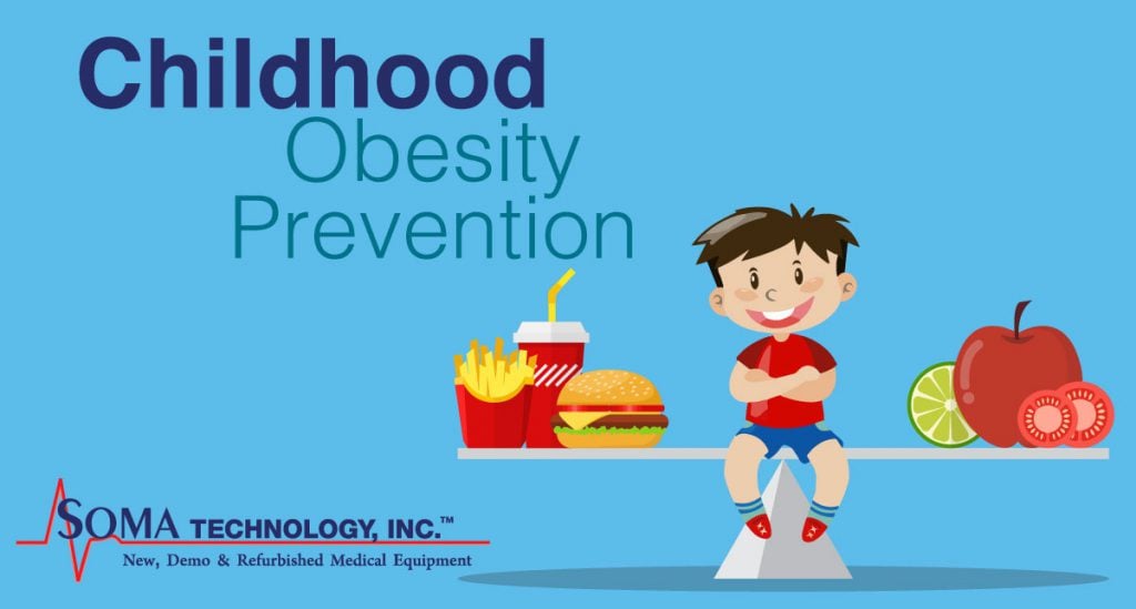 Childhood Obesity-Nursing Paper Examples