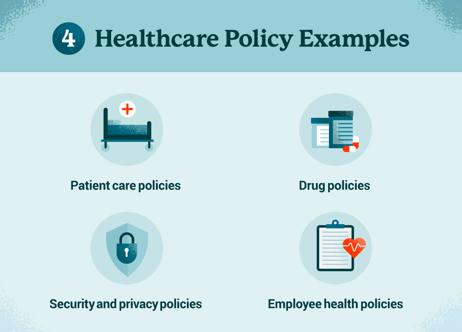 Healthcare Policies-Nursing Paper Examples
