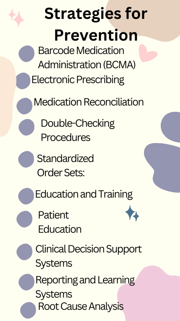 10 Medication Errors PICOT Questions Examples, EBP, Capstone, Research Paper & Nursing Essay Ideas
