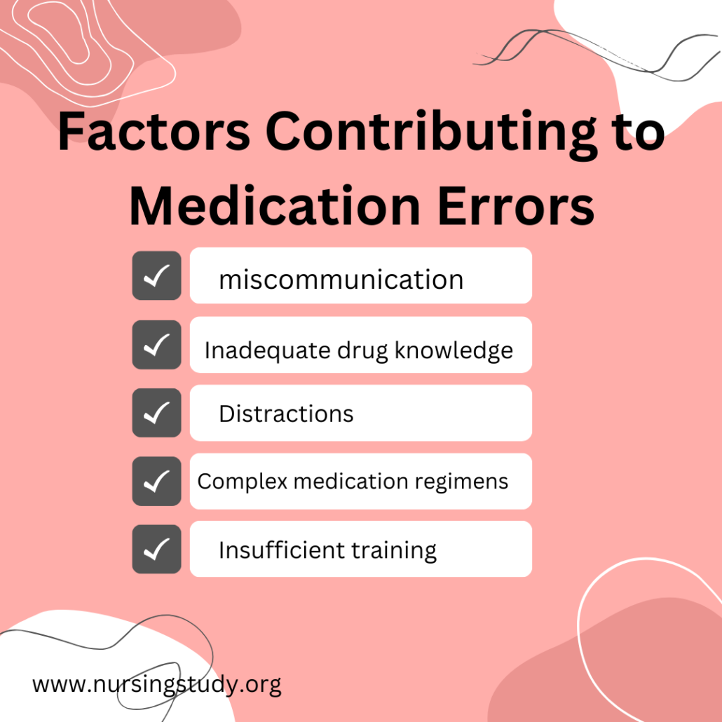Factors Contributing to Medication Errors