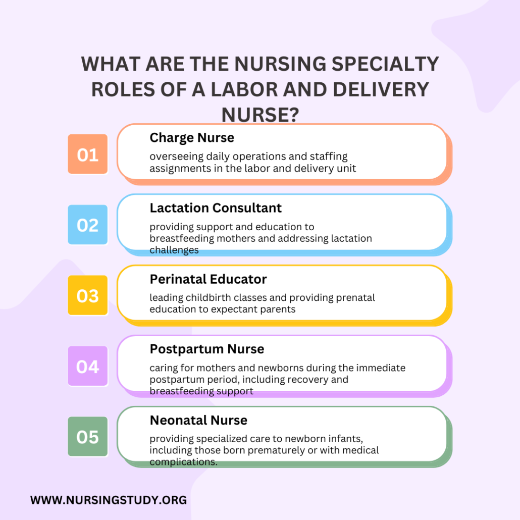 Thriving as a Labor and Delivery Nurse Hero: 17 Key Insights Unveiled!