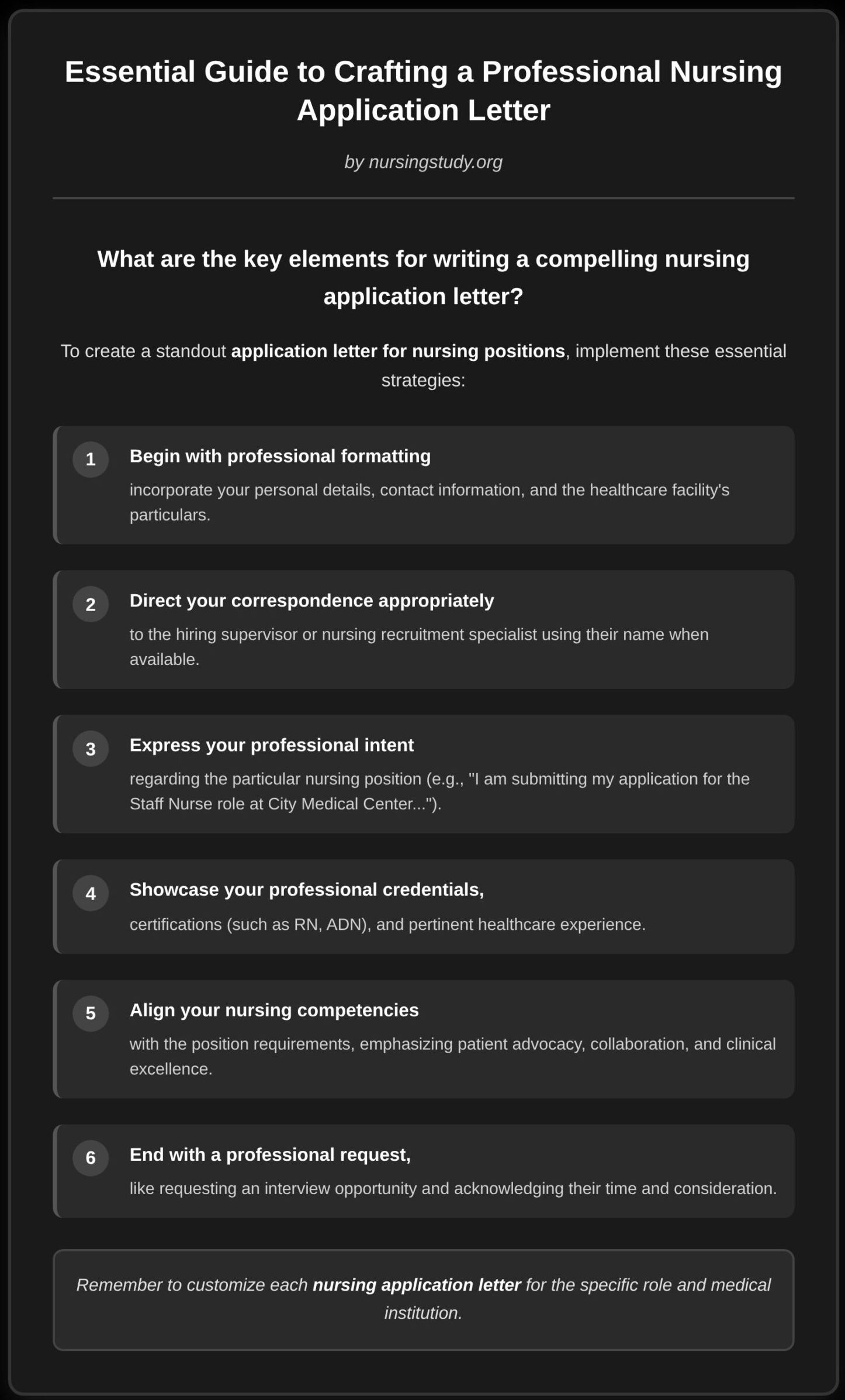 Nurse Cover Letter Examples