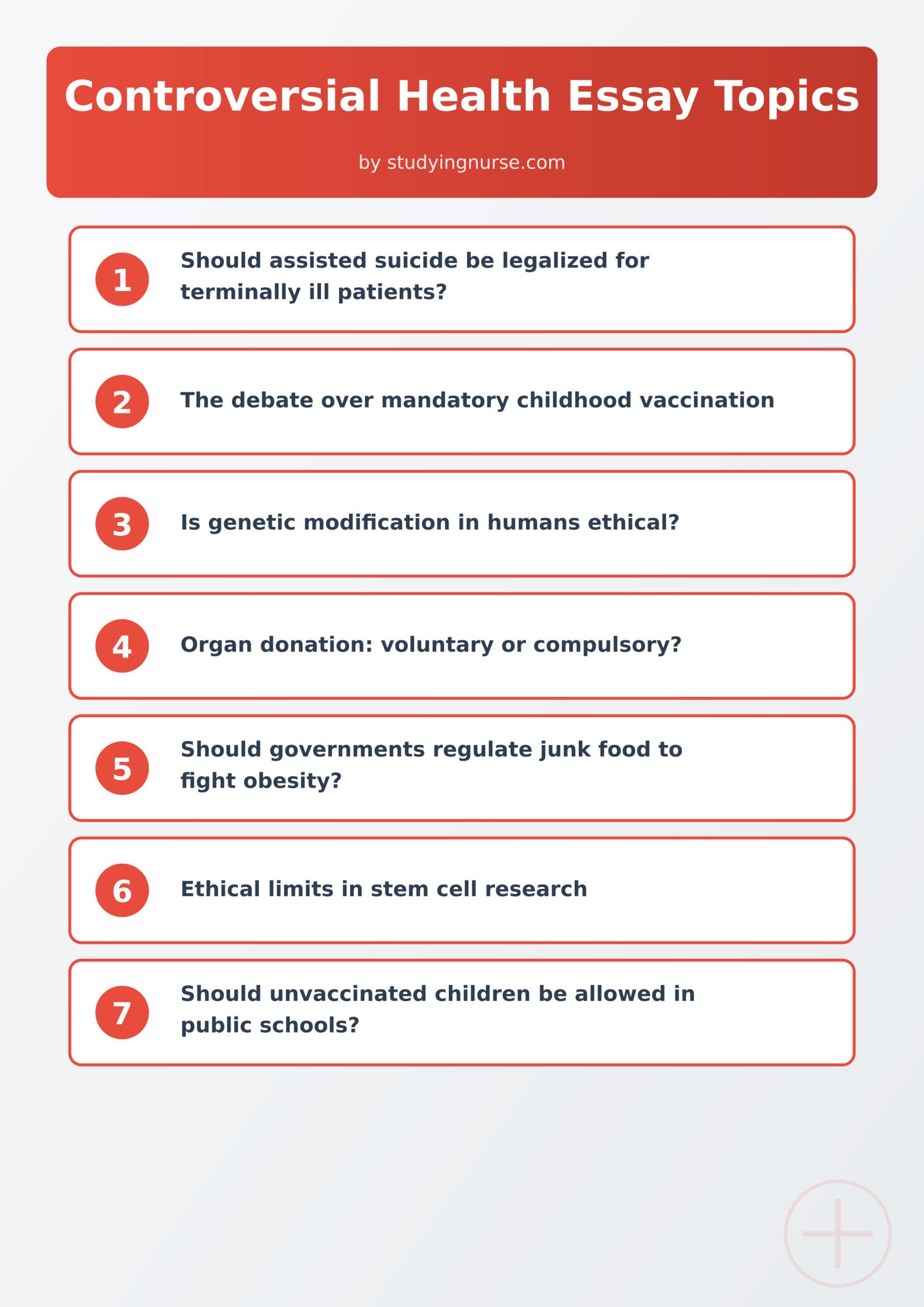 medical essay topics, Controversial Health Essay Topics 