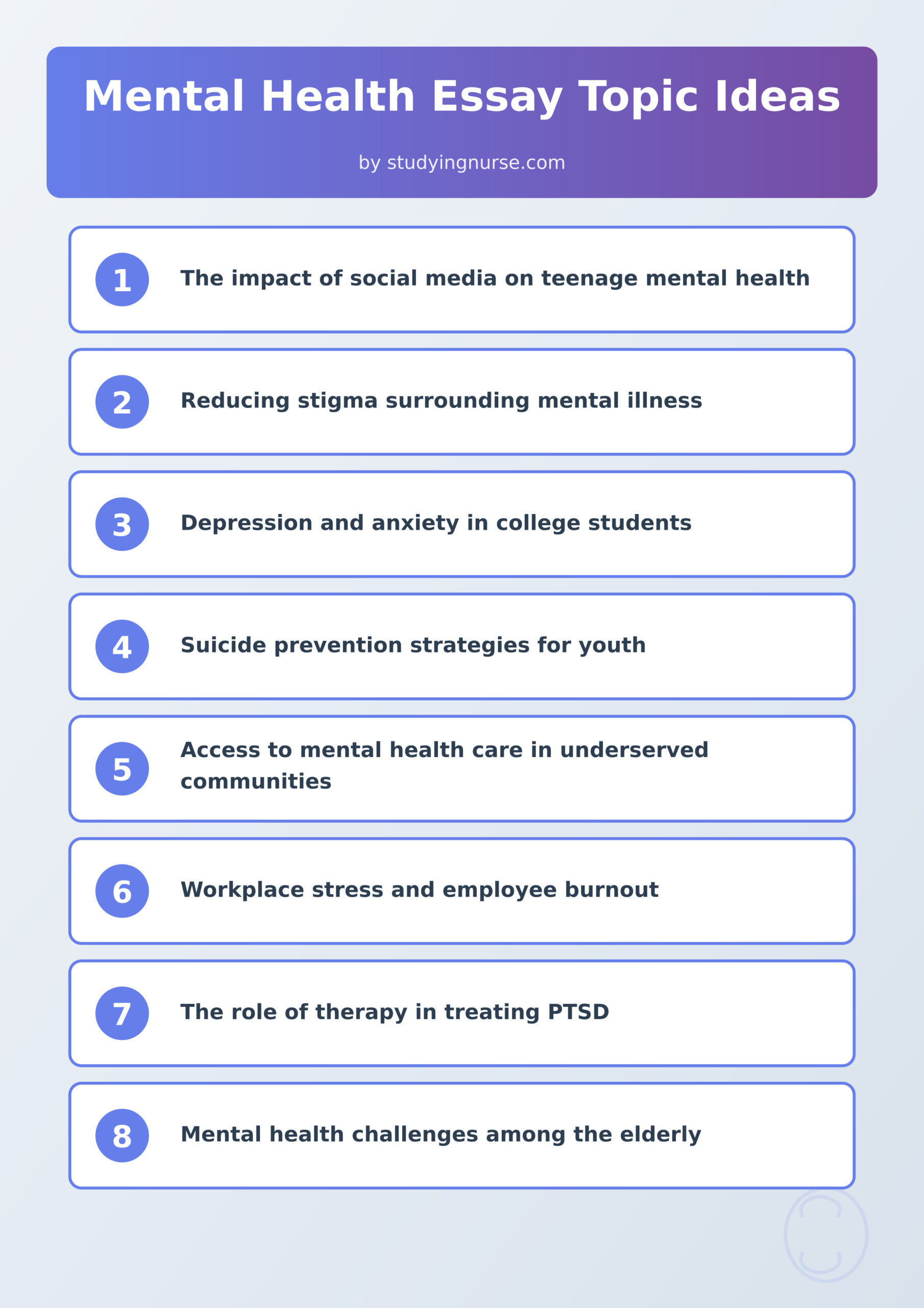 Mental Health Essay Topics, medical essay topics
